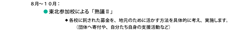 東北熟議Ⅱ