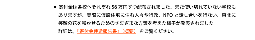 寄付金使途報告書